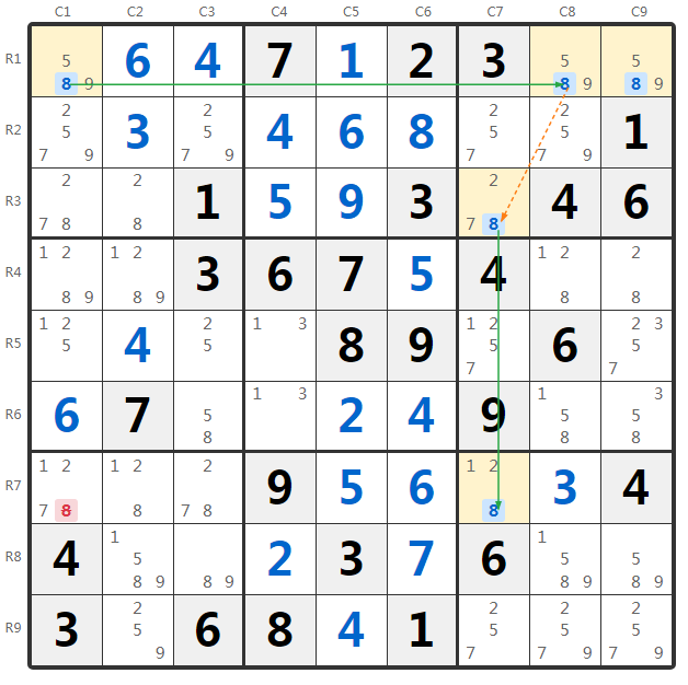 Grouped 2-String Kite Example