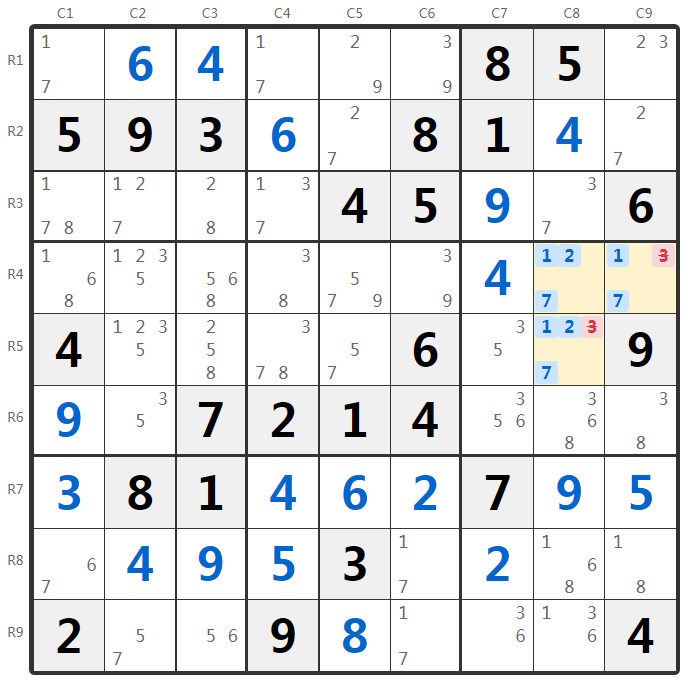 Hidden Triple Example - Box Analysis