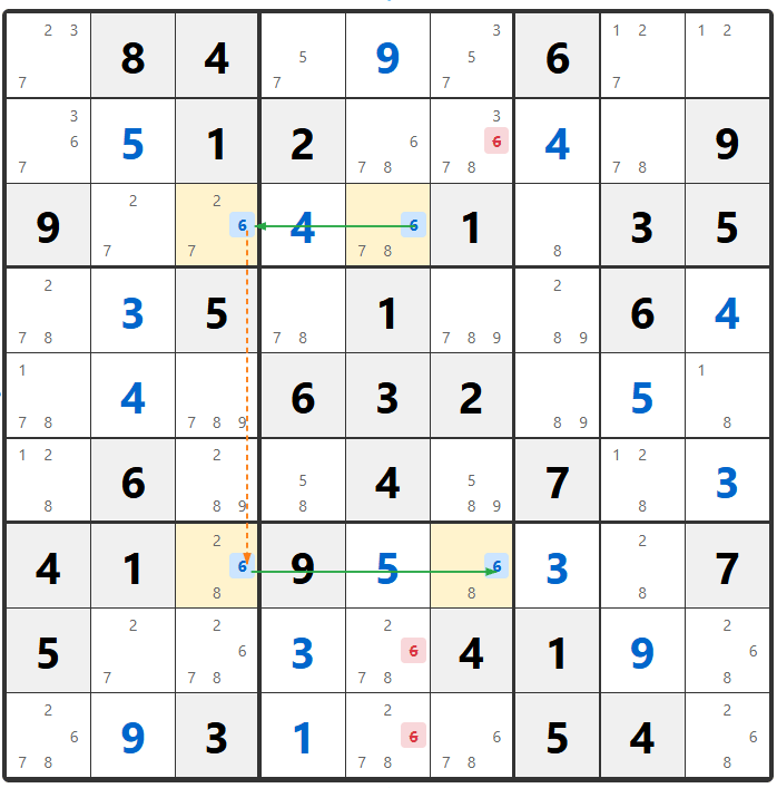 Sudoku Skyscraper Technique Example 2