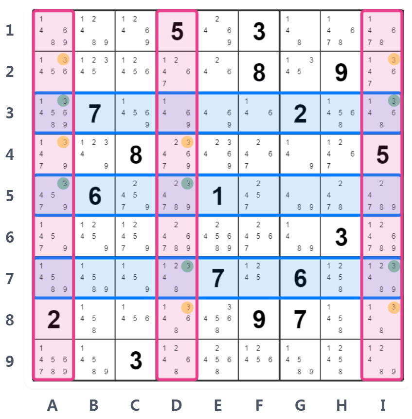 Sudoku Swordfish Technique Example
