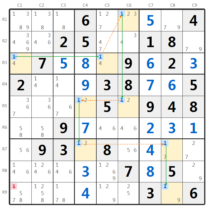 Sudoku 4 Strong Links Example