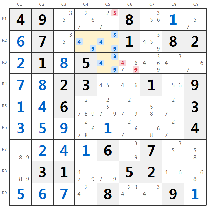 Naked Triples Example - Box Analysis