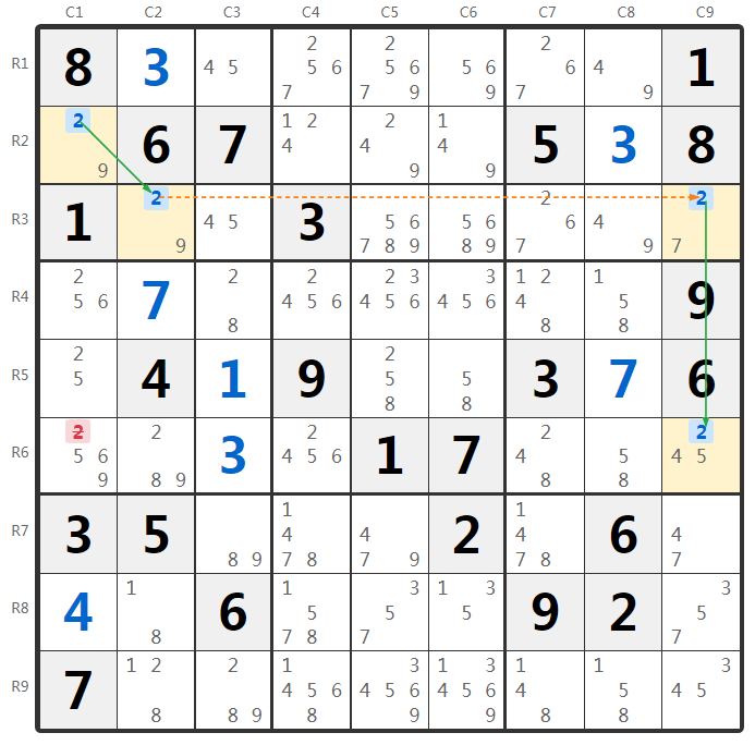 Sudoku Turbot Fish Example