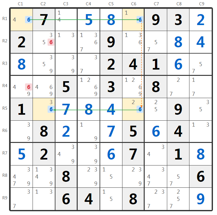 Sudoku Skyscraper Technique Example